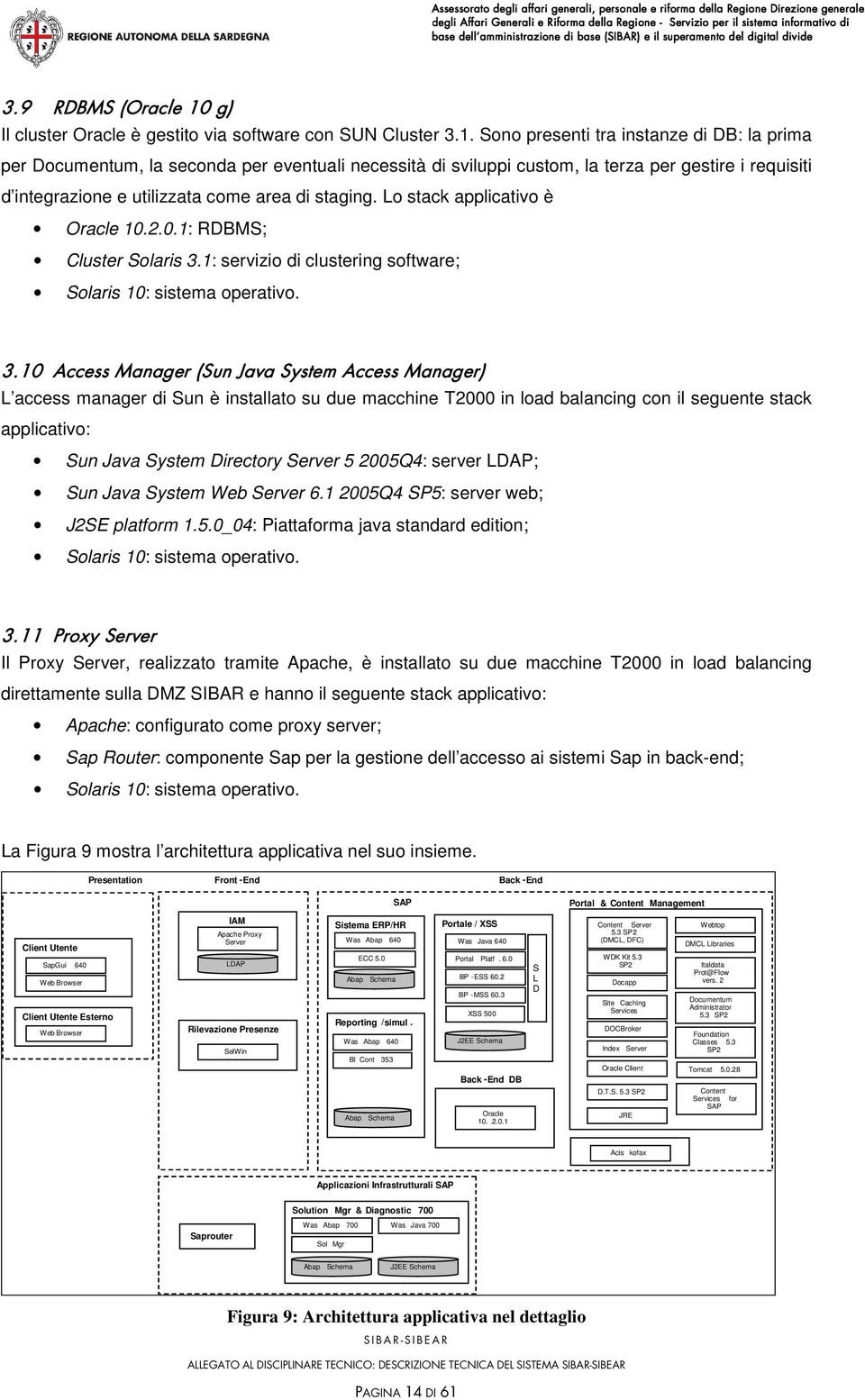 Sono presenti tra instanze di DB: la prima per Documentum, la seconda per eventuali necessità di sviluppi custom, la terza per gestire i requisiti d integrazione e utilizzata come area di staging.