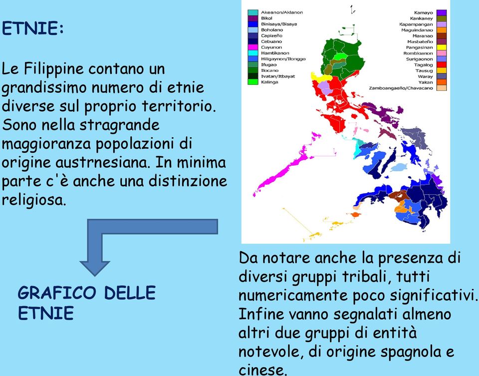 In minima parte c'è anche una distinzione religiosa.