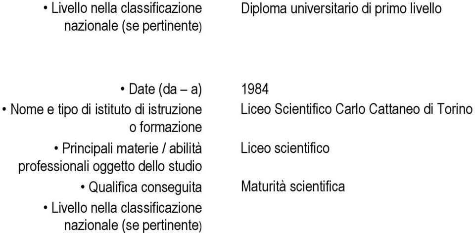 di Torino Principali materie / abilità Liceo scientifico professionali oggetto