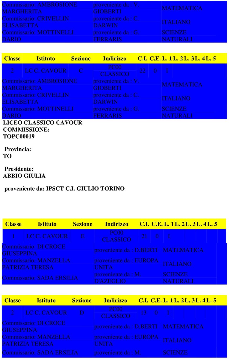 FERRARIS LICEO CLASSICO CAVOUR COMMISSIONE: TOPC0009 Provincia: TO Presidente: ABBIO GIULIA proveniente da: IPSCT C.I. GIULIO TORINO PC00 LC C.