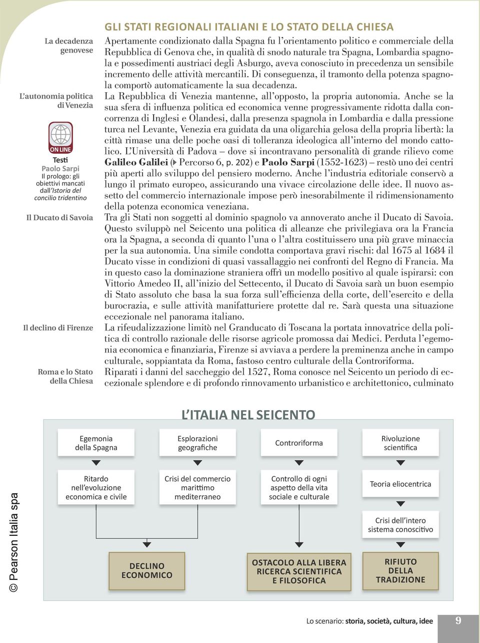 naturale tra Spagna, Lombardia spagnola e possedimenti austriaci degli Asburgo, aveva conosciuto in precedenza un sensibile incremento delle attività mercantili.