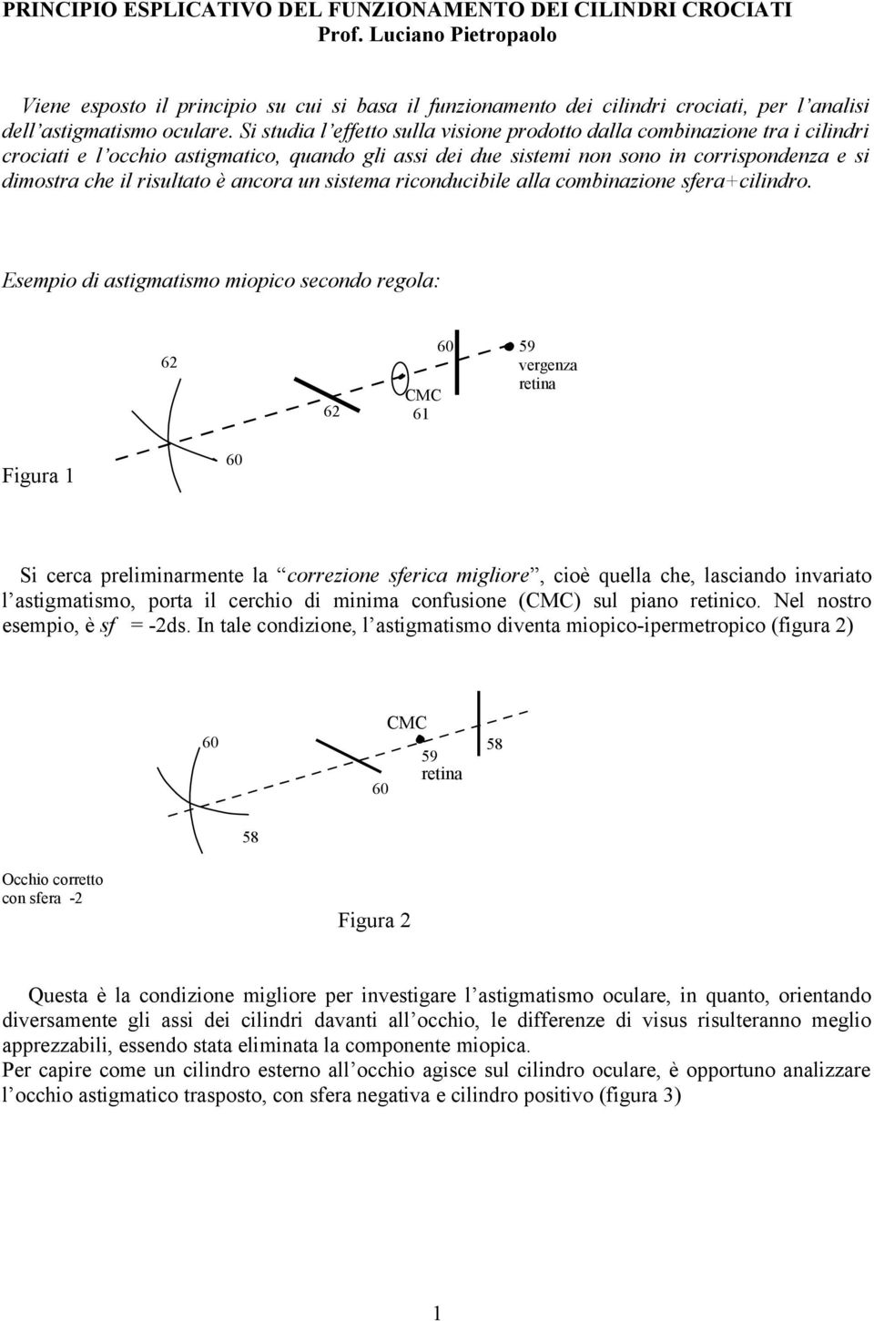 Si studia l effetto sulla visione prodotto dalla combinazione tra i cilindri crociati e l occhio astigmatico, quando gli assi dei due sistemi non sono in corrispondenza e si dimostra che il risultato