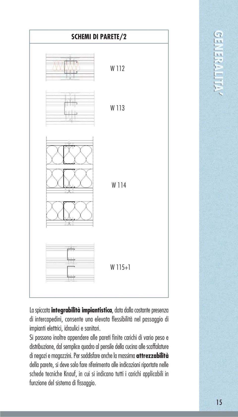 Si possono inoltre appendere alle pareti finite carichi di vario peso e distribuzione, dal semplice quadro al pensile della cucina alle scaffalature di negozi e