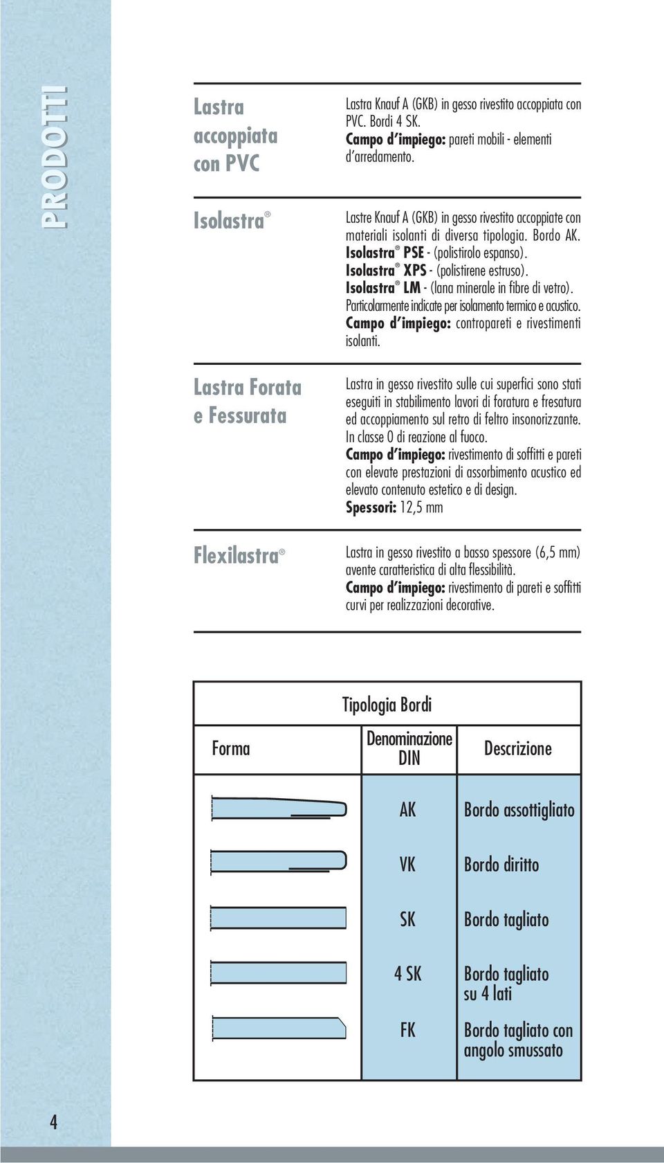 Isolastra PSE - (polistirolo espanso). Isolastra XPS - (polistirene estruso). Isolastra LM - (lana minerale in fibre di vetro). Particolarmente indicate per isolamento termico e acustico.