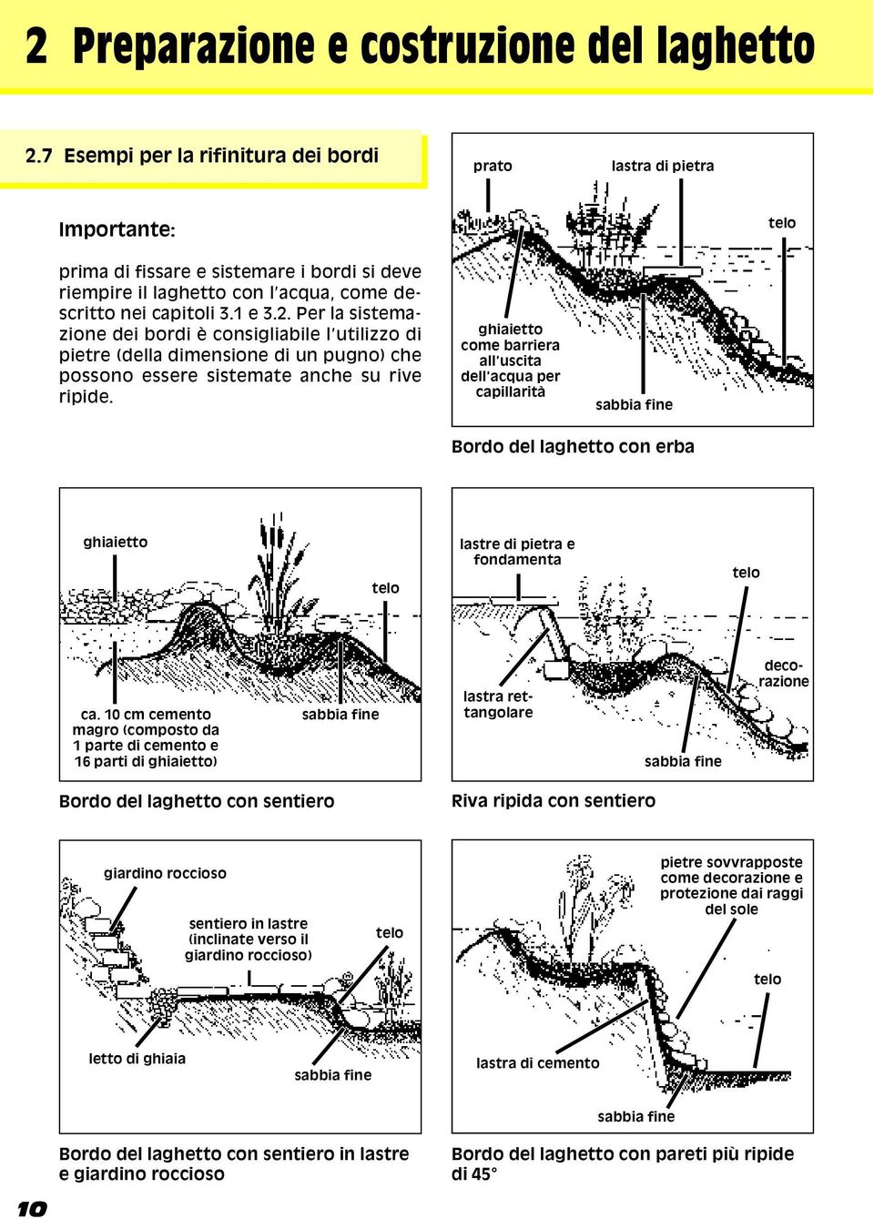 Per la sistemazione dei bordi è consigliabile l utilizzo di pietre (della dimensione di un pugno) che possono essere sistemate anche su rive ripide.