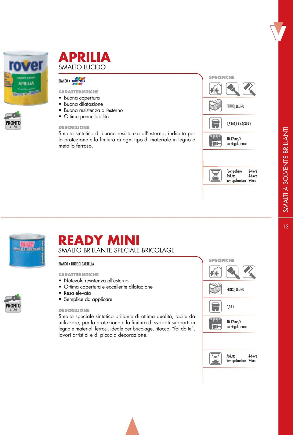 FERR, LEGN 2,5 lt-0,75 lt-0,375 lt 10-12 mq/lt Fuori polvere 2-4 ore Asciutto 4-6 ore Sovrapplicazione 24 ore SMALTI A SLVENTE BRILL READY MINI SMALT BRILLANTE SPECIALE BRICLAGE 13 TINTE DI CARTELLA