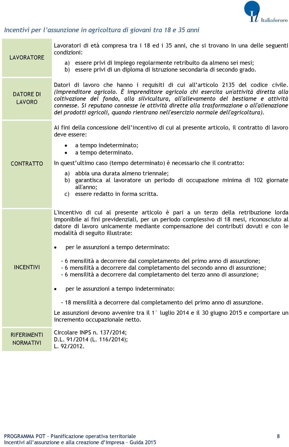 (Imprenditore gricolo. È imprenditore gricolo chi esercit un'ttività dirett ll coltivzione del fondo, ll silvicultur, ll'llevmento del bestime e ttività connesse.