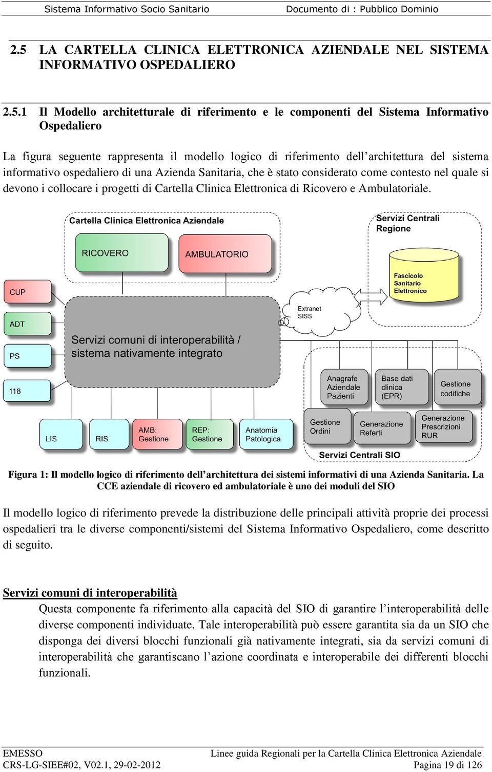 progetti di Cartella Clinica Elettronica di Ricovero e Ambulatoriale. Figura 1: Il modello logico di riferimento dell architettura dei sistemi informativi di una Azienda Sanitaria.