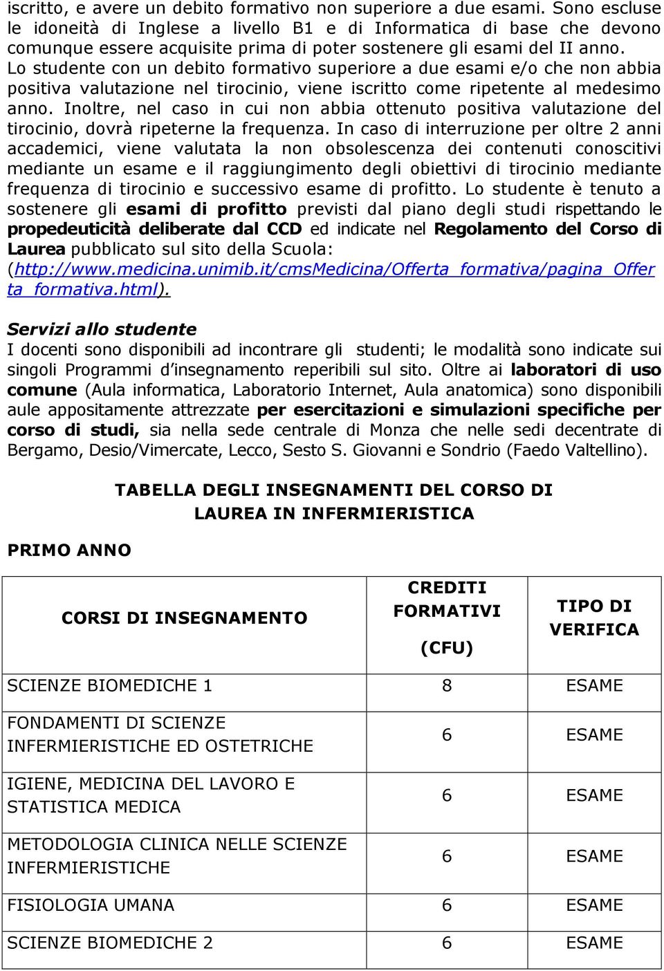 Lo studente con un debito formativo superiore a due esami e/o che non abbia positiva valutazione nel tirocinio, viene iscritto come ripetente al medesimo anno.