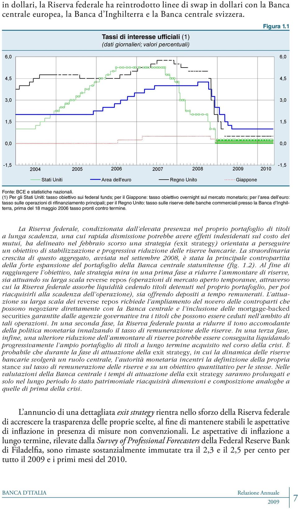 1 6,0 6,0 4,5 4,5 3,0 3,0 1,5 1,5 0,0 0,0-1,5 2004 2005 2006 2007 2008 2010 Stati Uniti Area dell'euro Regno Unito Giappone -1,5 Fonte: BCE e statistiche nazionali.