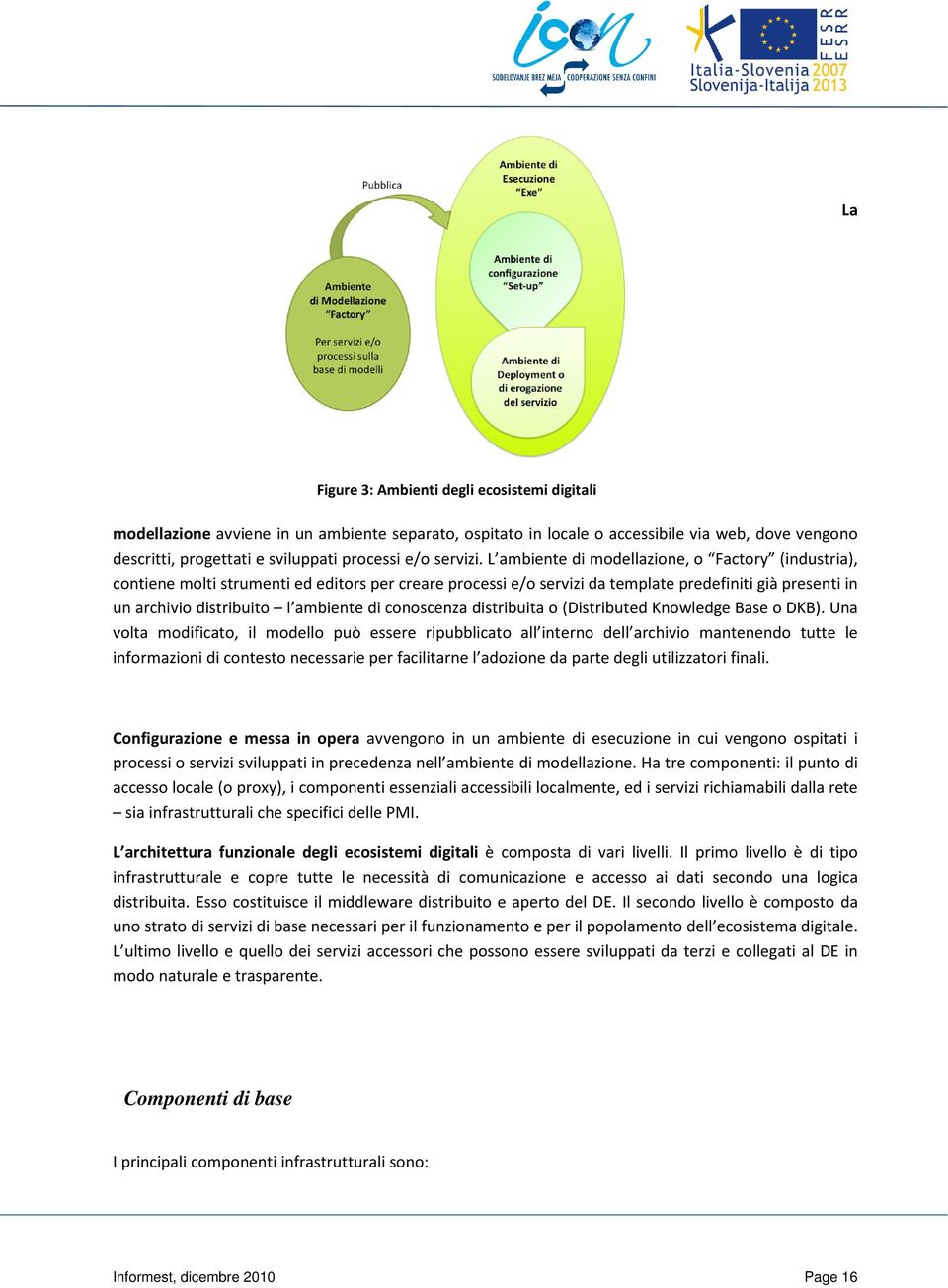 L ambiente di modellazione, o Factory (industria), contiene molti strumenti ed editors per creare processi e/o servizi da template predefiniti già presenti in un archivio distribuito l ambiente di