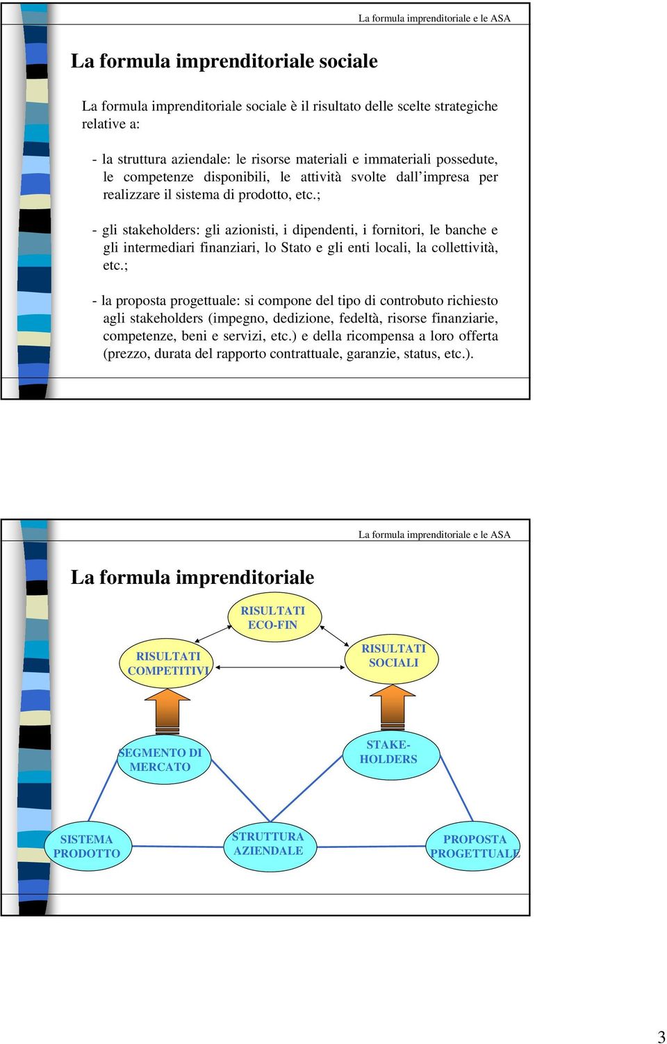 ; - gli stakeholders: gli azionisti, i dipendenti, i fornitori, le banche e gli intermediari finanziari, lo Stato e gli enti locali, la collettività, etc.