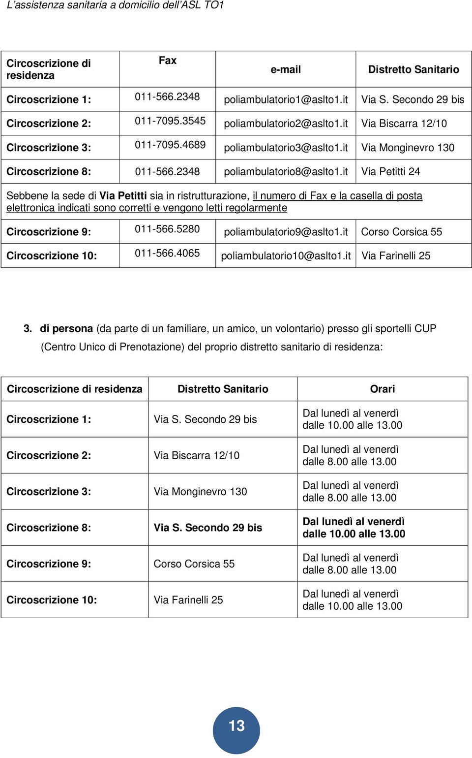 it Via Petitti 24 Sebbene la sede di Via Petitti sia in ristrutturazione, il numero di Fax e la casella di posta elettronica indicati sono corretti e vengono letti regolarmente Circoscrizione 9: