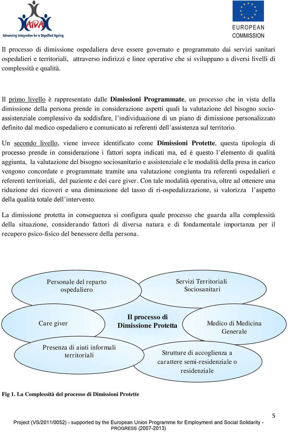 Il primo livello è rappresentato dalle Dimissioni Programmate, un processo che in vista della dimissione della persona prende in considerazione aspetti quali la valutazione del bisogno