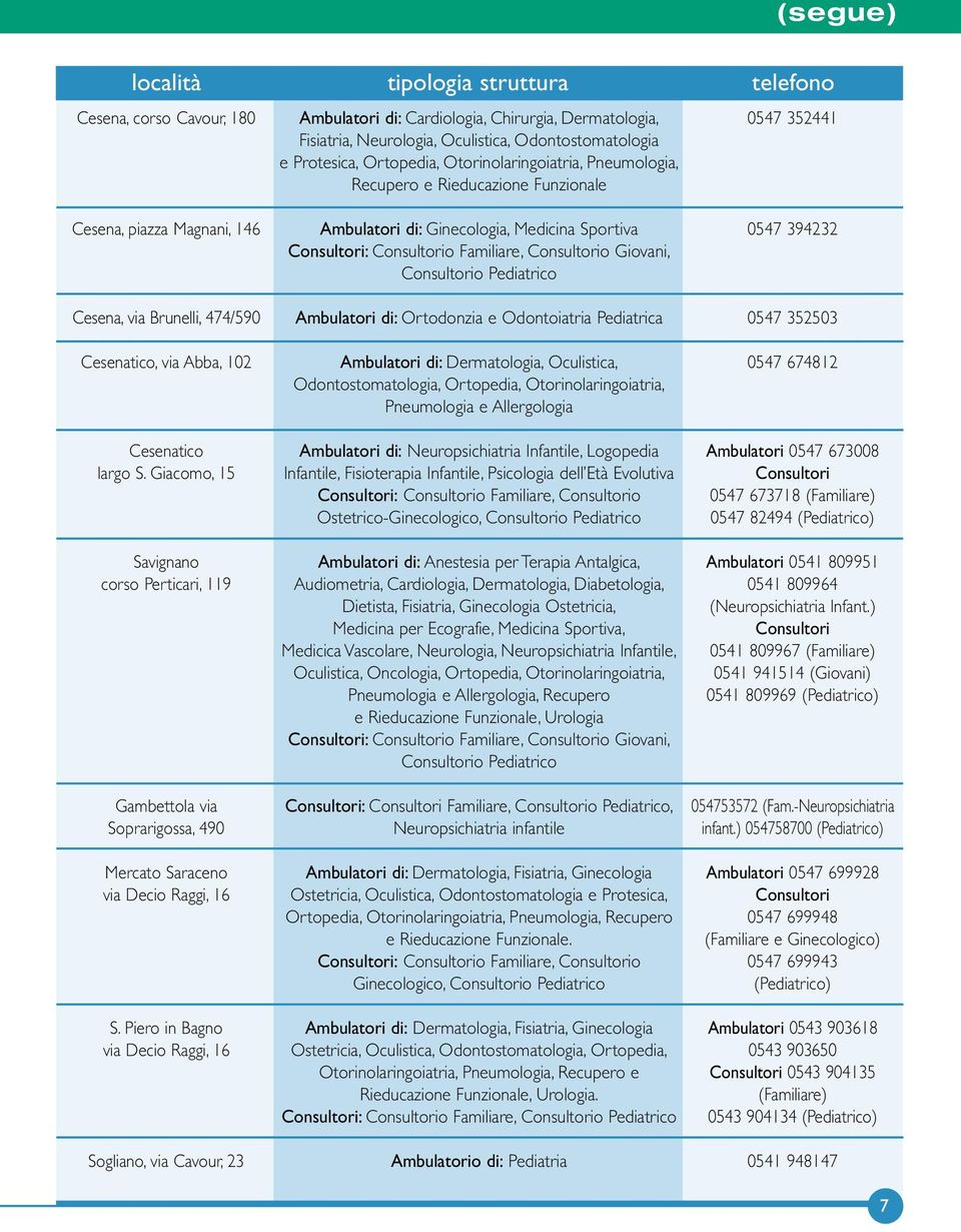 Piero in Bagno via Decio Raggi, 16 Sogliano, via Cavour, 23 tipologia struttura Ambulatori di: Cardiologia, Chirurgia, Dermatologia, Fisiatria, Neurologia, Oculistica, Odontostomatologia e Protesica,