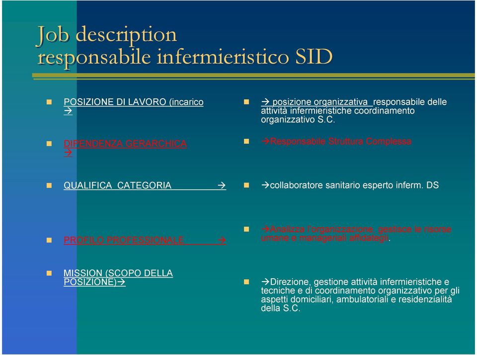 Responsabile Struttura Complessa QUALIFICA CATEGORIA collaboratore sanitario esperto inferm.