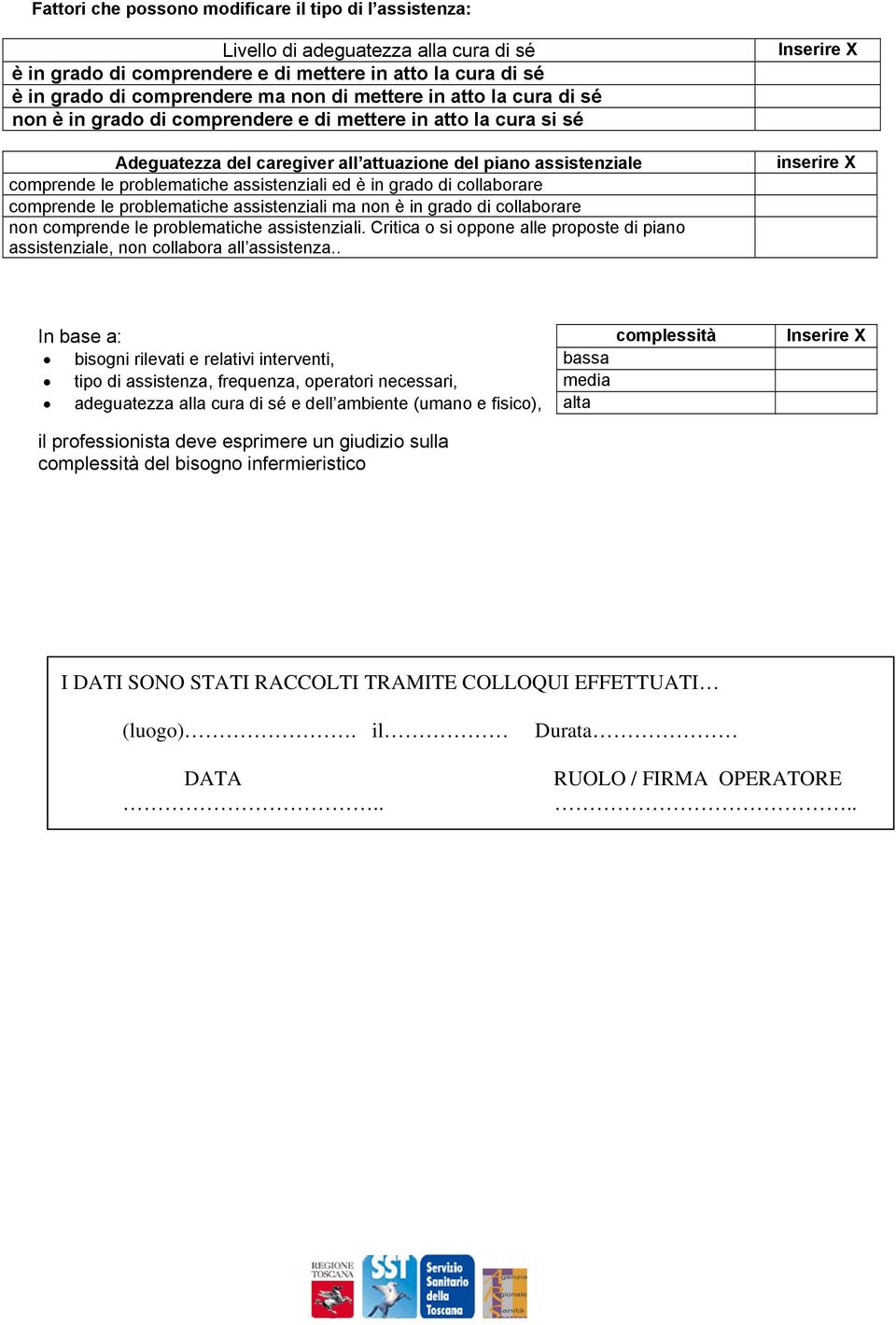 in grado di collaborare comprende le problematiche assistenziali ma non è in grado di collaborare non comprende le problematiche assistenziali.