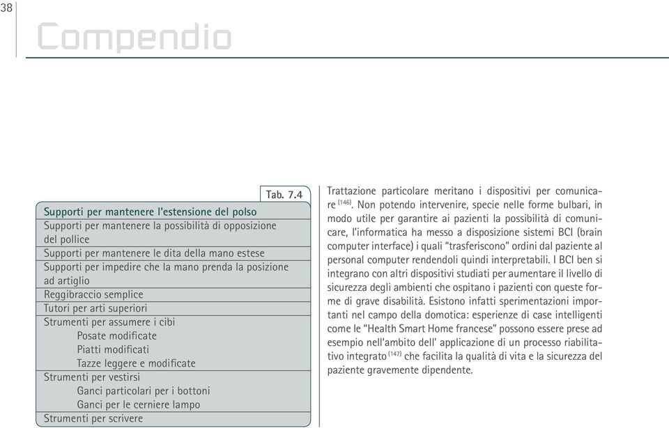 prenda la posizione ad artiglio Reggibraccio semplice Tutori per arti superiori Strumenti per assumere i cibi Posate modificate Piatti modificati Tazze leggere e modificate Strumenti per vestirsi