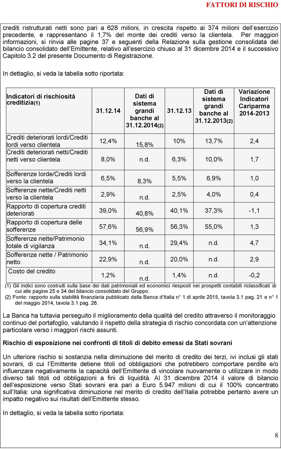 il successivo Capitolo 3.2 del presente Documento di Registrazione. In dettaglio, si veda la tabella sotto riportata: Indicatori di rischiosità creditizia(1) 31.12.