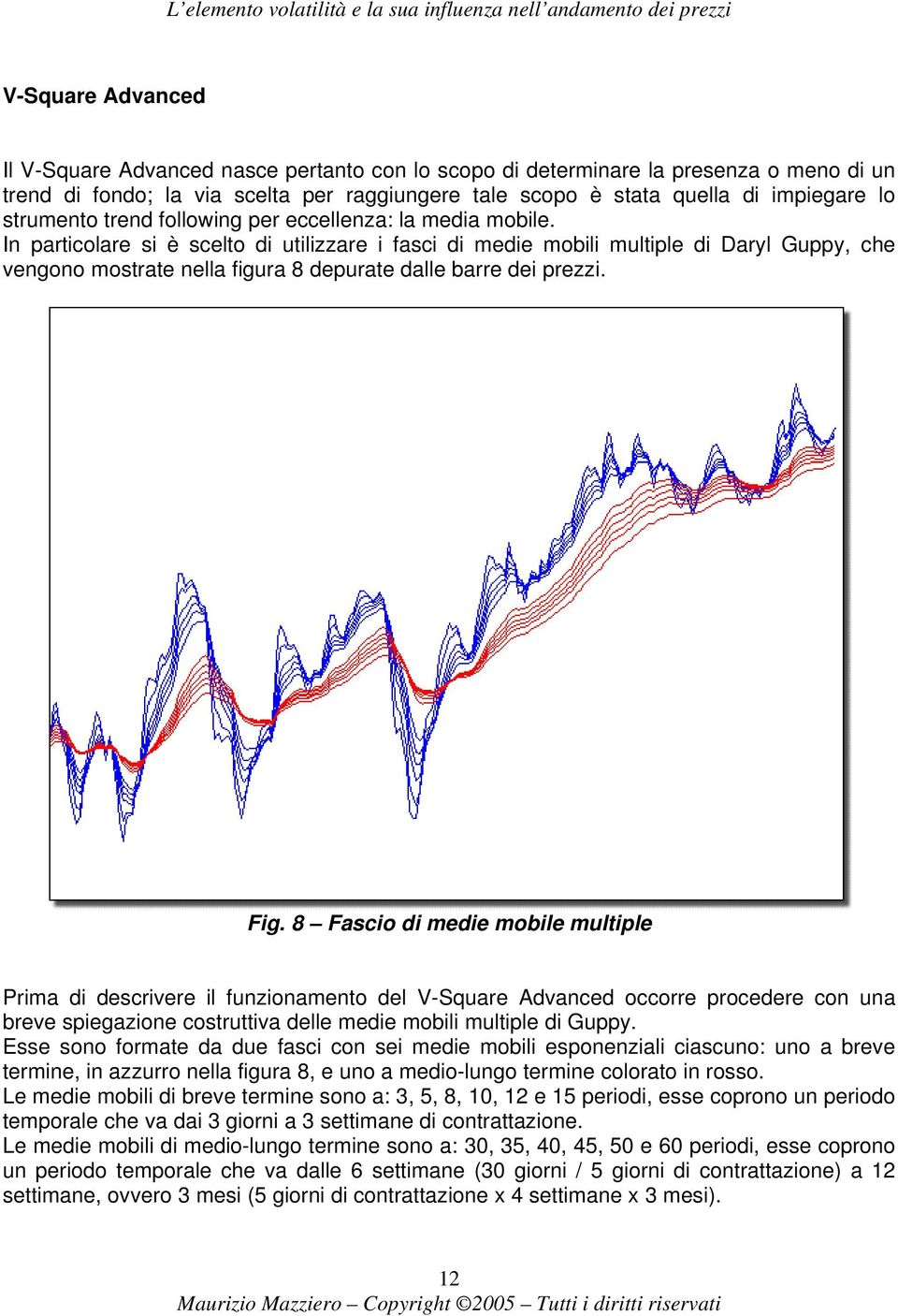 In particolare si è scelto di utilizzare i fasci di medie mobili multiple di Daryl Guppy, che vengono mostrate nella figura 8 depurate dalle barre dei prezzi. Fig.