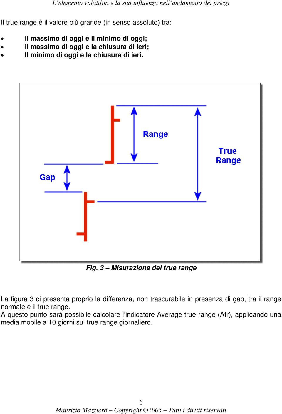 3 Misurazione del true range La figura 3 ci presenta proprio la differenza, non trascurabile in presenza di gap, tra il