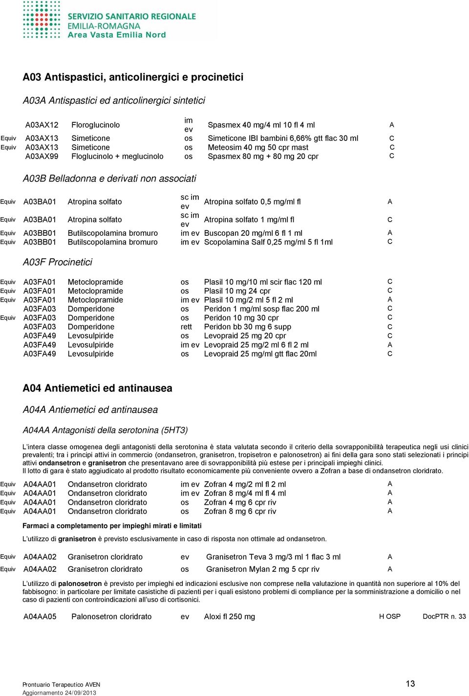 Equiv A03BA01 Atropina solfato sc im Atropina solfato 0,5 mg/ml fl ev A Equiv A03BA01 Atropina solfato sc im Atropina solfato 1 mg/ml fl ev C Equiv A03BB01 Butilscopolamina bromuro im ev Buscopan 20