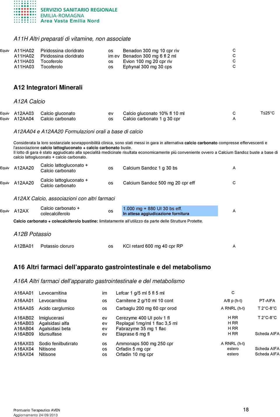 carbonato os Calcio carbonato 1 g 30 cpr A A12AA04 e A12AA20 Formulazioni orali a base di calcio Equiv Considerata la loro sostanziale sovrapponibilità clinica, sono stati messi in gara in