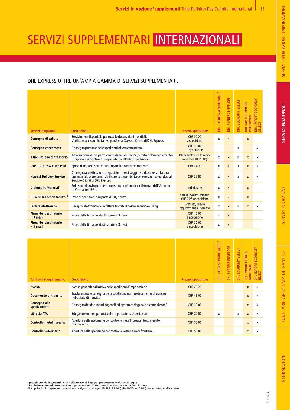 Descrizione Servizio non disponibile per tutte le destinazioni mondiali. Verificare la disponibilità rivolgendosi al Servizio Clienti di DHL Epress.