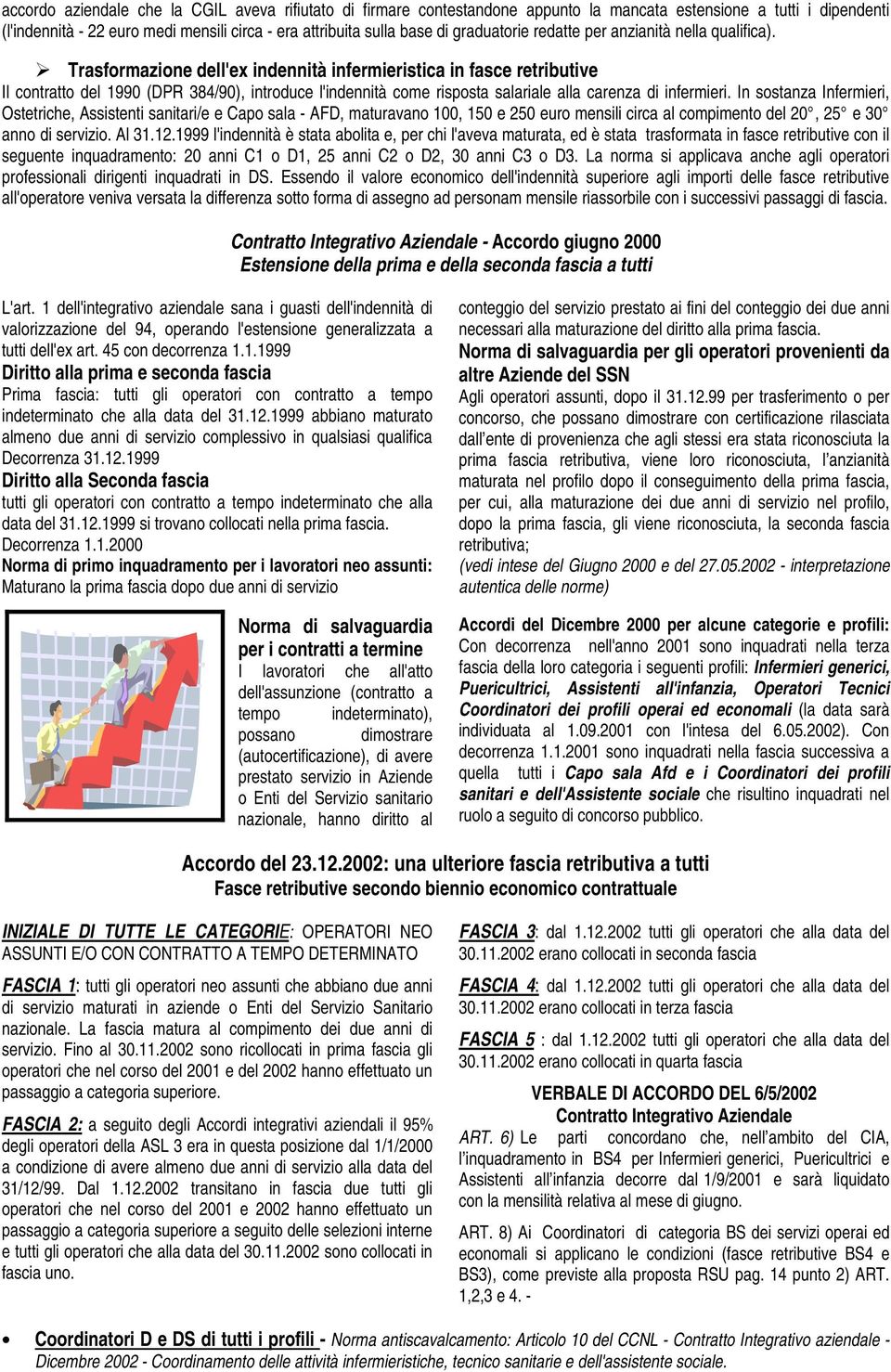 Trasformazione dell'e indennità infermieristica in fasce retributive Il contratto del 1990 (DPR 384/90), introduce l'indennità come risposta salariale alla carenza di infermieri.