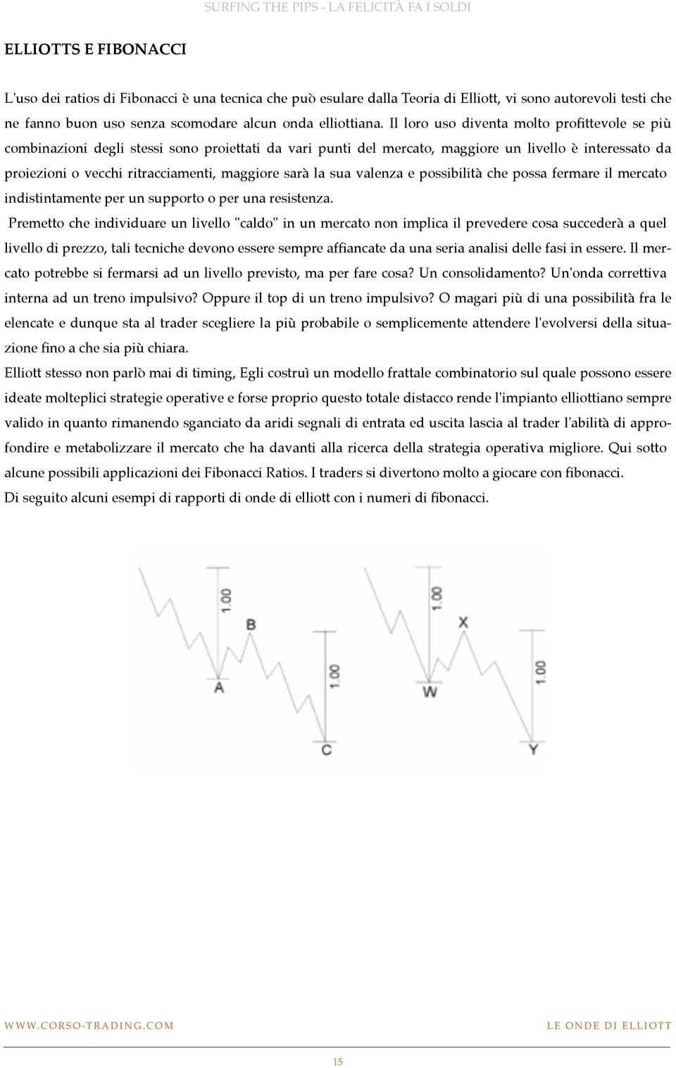 sarà la sua valenza e possibilità che possa fermare il mercato indistintamente per un supporto o per una resistenza.