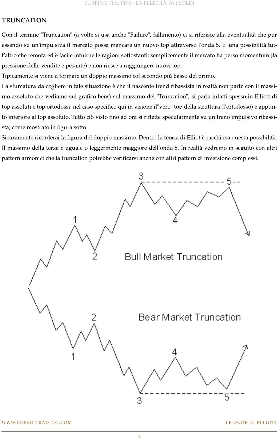 E' una possibilità tutt'altro che remota ed è facile intuirne le ragioni sottostanti: semplicemente il mercato ha perso momentum (la pressione delle vendite è pesante) e non riesce a raggiungere