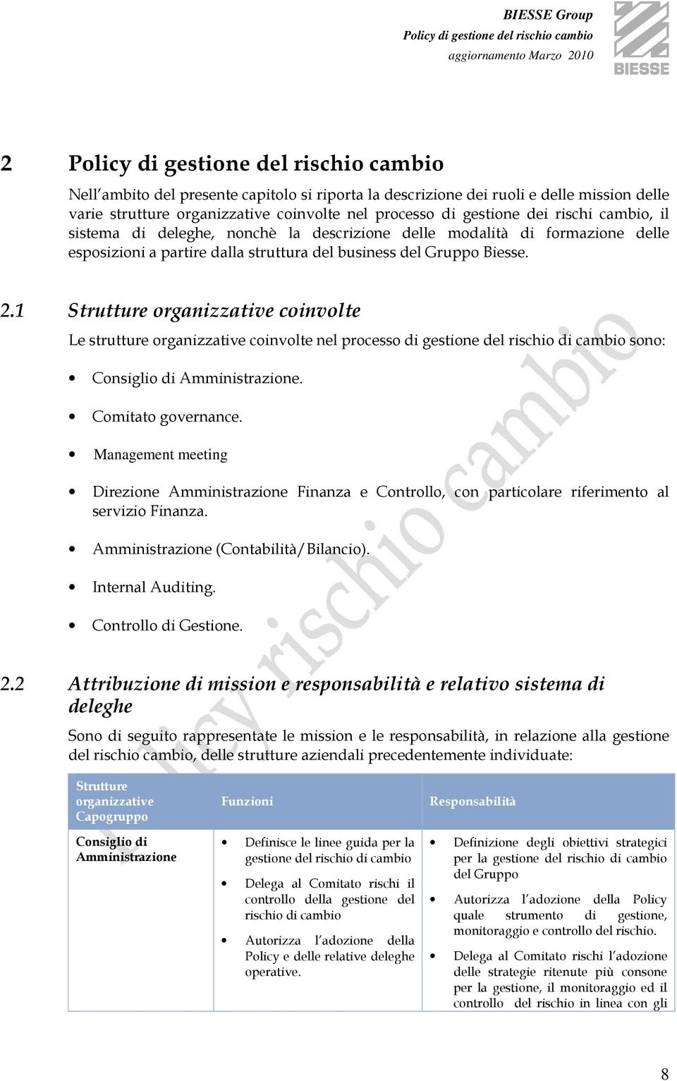 1 Strutture organizzative coinvolte Le strutture organizzative coinvolte nel processo di gestione del rischio di cambio sono: Consiglio di Amministrazione. Comitato governance.