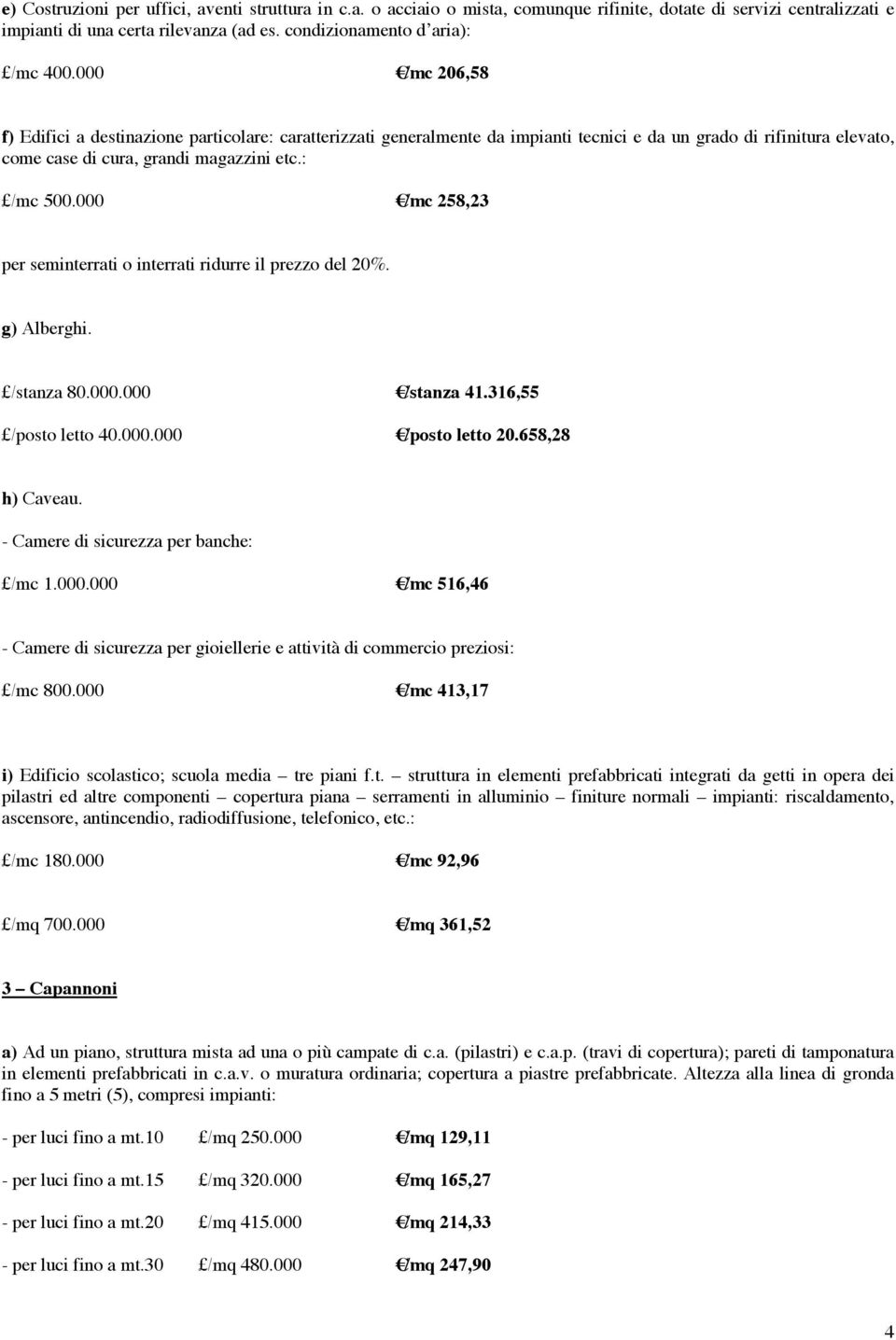 000 /mc 258,23 per seminterrati o interrati ridurre il prezzo del 20%. g) Alberghi. /stanza 80.000.000 /stanza 41.316,55 /posto letto 40.000.000 /posto letto 20.658,28 h) Caveau.