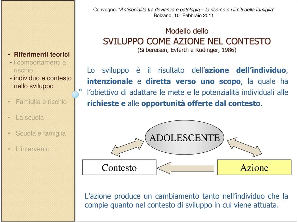 ha l obiettivo di adattare le mete e le potenzialità individuali alle richieste e alle opportunità offerte dal contesto.