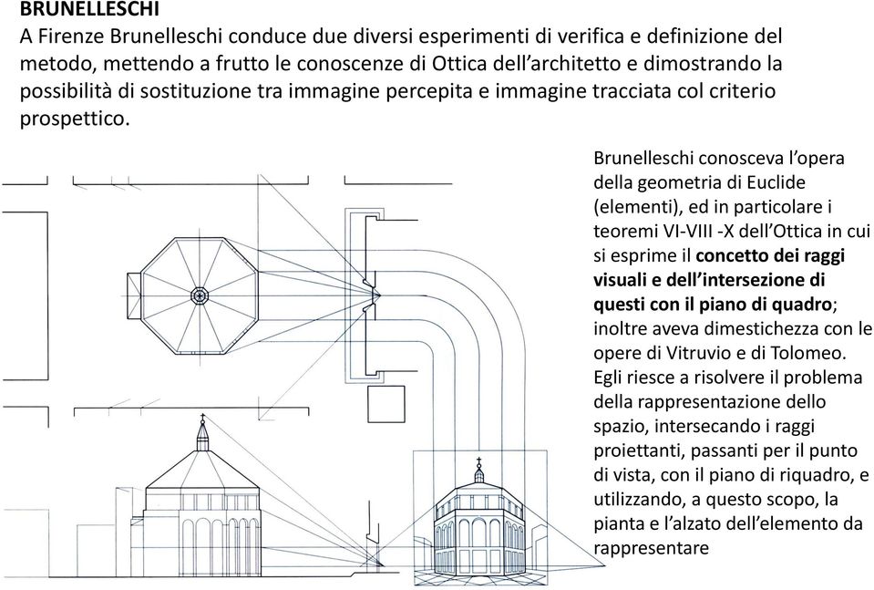 Brunelleschi conosceva l opera della geometria di Euclide (elementi), ed in particolare i teoremi VI-VIII -X dell Ottica in cui si esprime il concetto dei raggi visuali e dell intersezione di questi