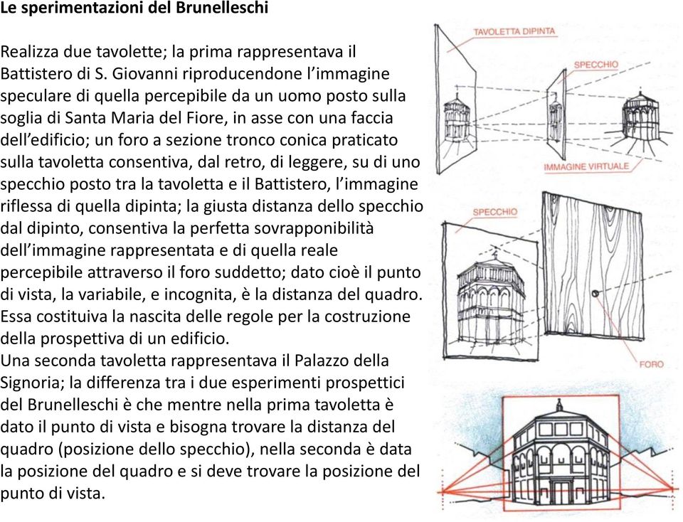 praticato sulla tavoletta consentiva, dal retro, di leggere, su di uno specchio posto tra la tavoletta e il Battistero, l immagine riflessa di quella dipinta; la giusta distanza dello specchio dal