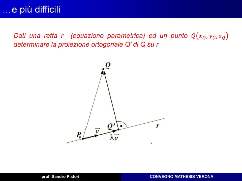 punto Q x Q, y Q, z Q determinare