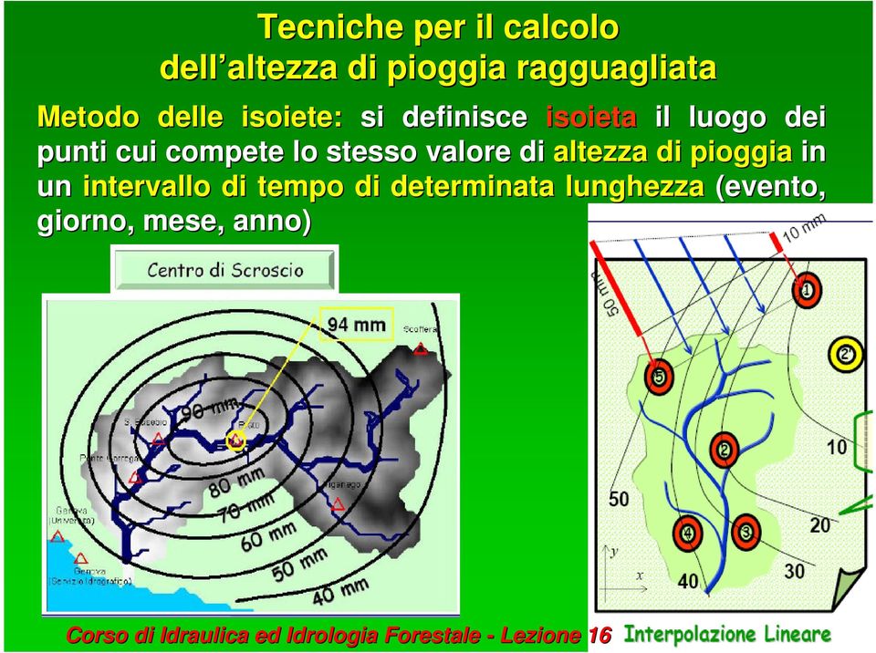 cui compete lo stesso valore di altezza di pioggia in un