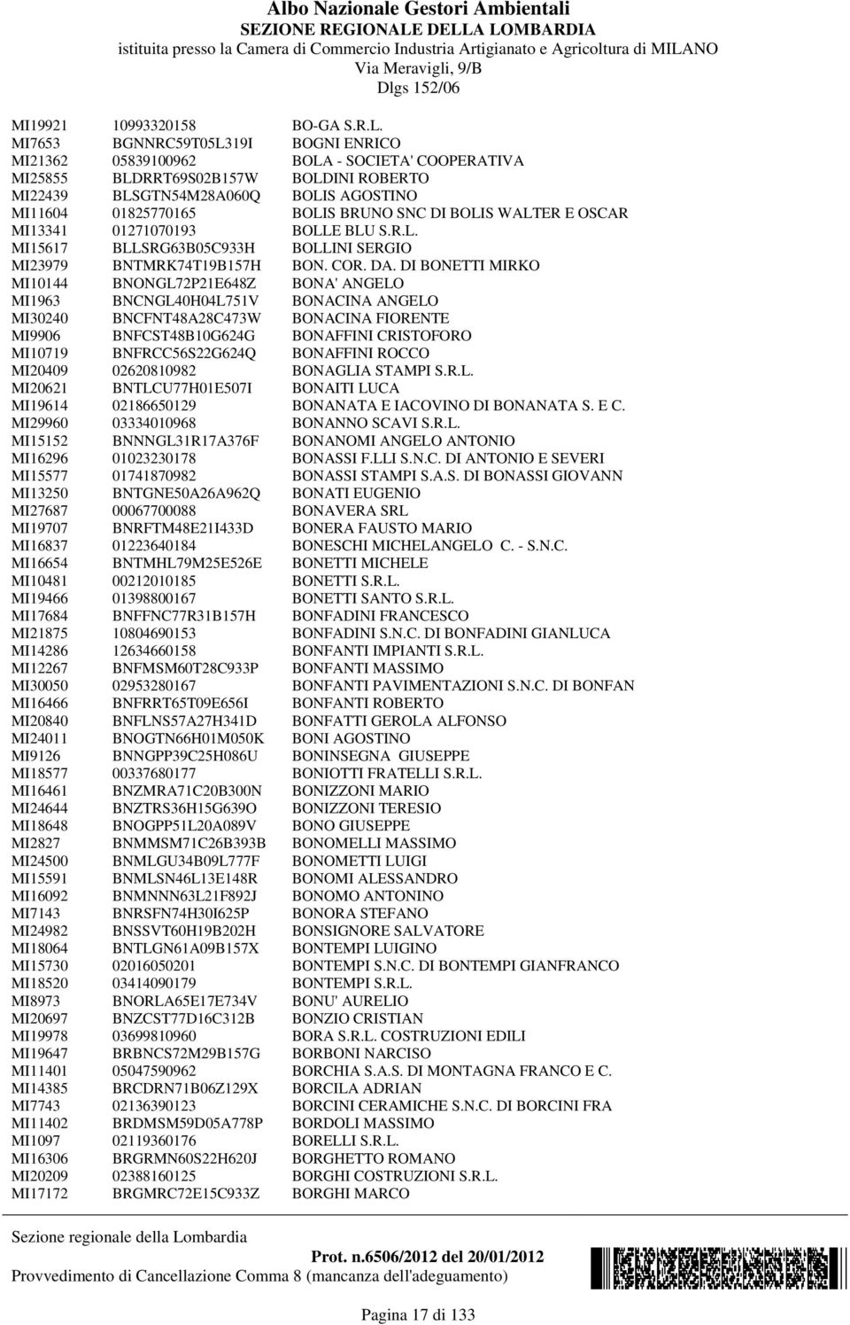 SNC DI BOLIS WALTER E OSCAR MI13341 01271070193 BOLLE BLU S.R.L. MI15617 BLLSRG63B05C933H BOLLINI SERGIO MI23979 BNTMRK74T19B157H BON. COR. DA.