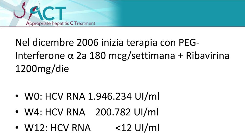 Ribavirina 1200mg/die W0: HCV RNA 1.946.