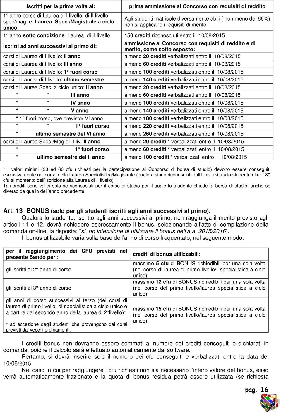 condizione Laurea di II livello 150 crediti riconosciuti entro il 10/08/2015 iscritti ad anni successivi al primo di: ammissione al Concorso con requisiti di reddito e di merito, come sotto esposto: