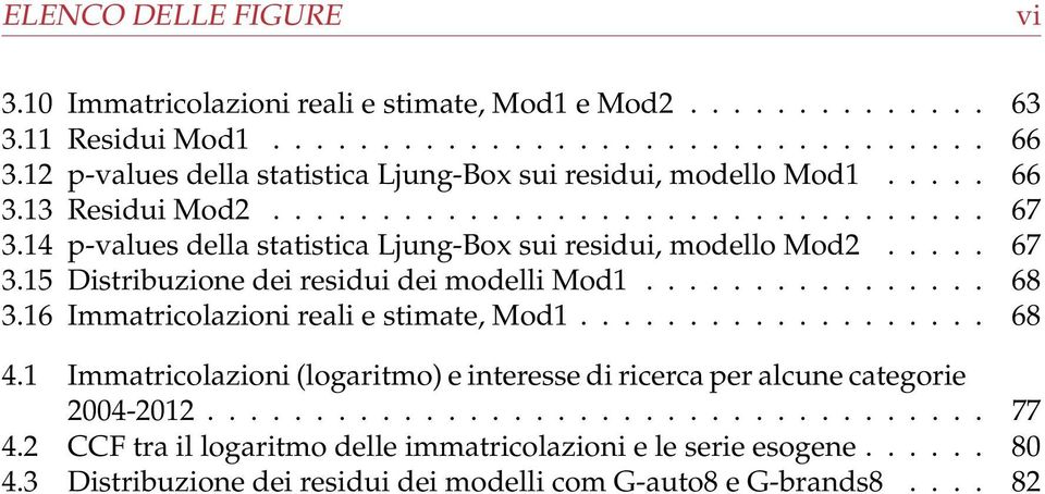 14 p-values della statistica Ljung-Box sui residui, modello Mod2..... 67 3.15 Distribuzione dei residui dei modelli Mod1................ 68 3.16 Immatricolazioni reali e stimate, Mod1.