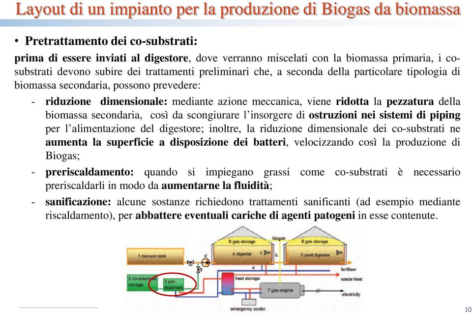 pezzatura della biomassa secondaria, così da scongiurare l insorgere di ostruzioni nei sistemi di piping per l alimentazione del digestore; inoltre, la riduzione dimensionale dei co-substrati ne