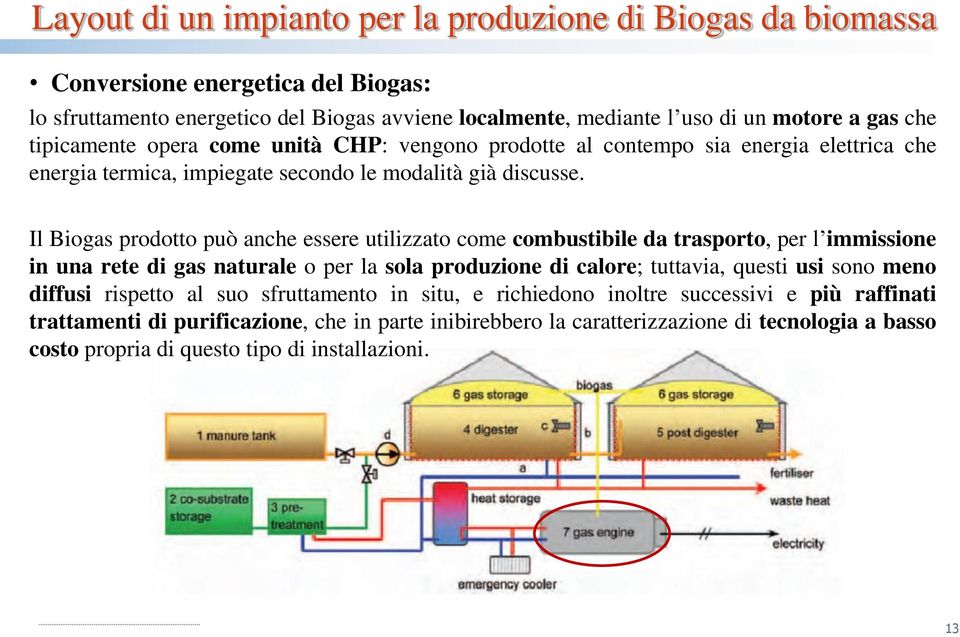 Il Biogas prodotto può anche essere utilizzato come combustibile da trasporto, per l immissione in una rete di gas naturale o per la sola produzione di calore; tuttavia, questi usi sono meno