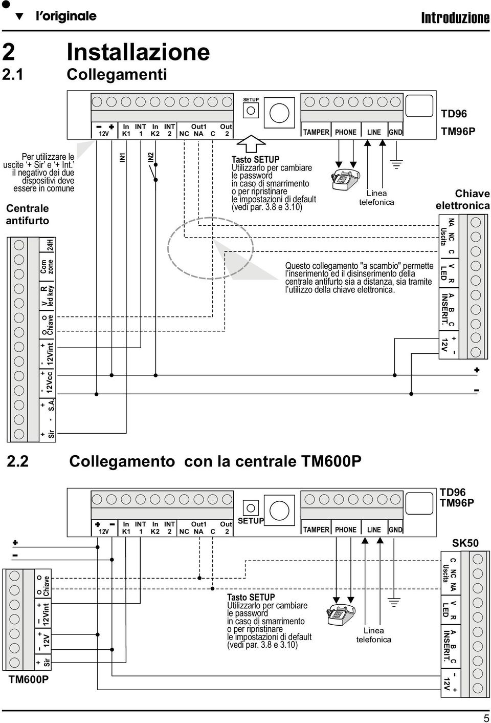 distanza, sia tramite l utilizzo della chiave elettronica. Chiave elettronica + Sir - 2 Installazione 2.1 Collegamenti Introduzione TD96 TM96P + - + + V R Com - S.A.