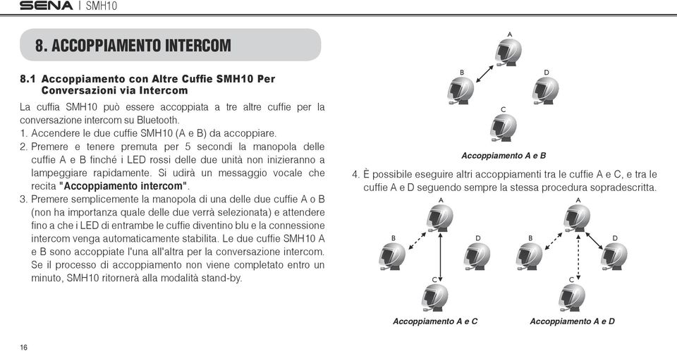 Premere e tenere premuta per 5 secondi la manopola delle cuffie A e B finché i LED rossi delle due unità non inizieranno a lampeggiare rapidamente. Si udirà un messaggio vocale che recita " intercom".