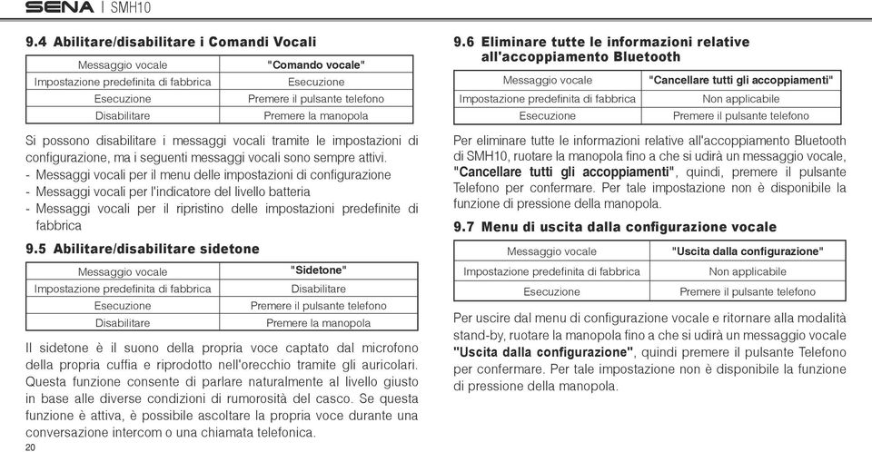 - Messaggi vocali per il menu delle impostazioni di configurazione - Messaggi vocali per l'indicatore del livello batteria - Messaggi vocali per il ripristino delle impostazioni predefinite di