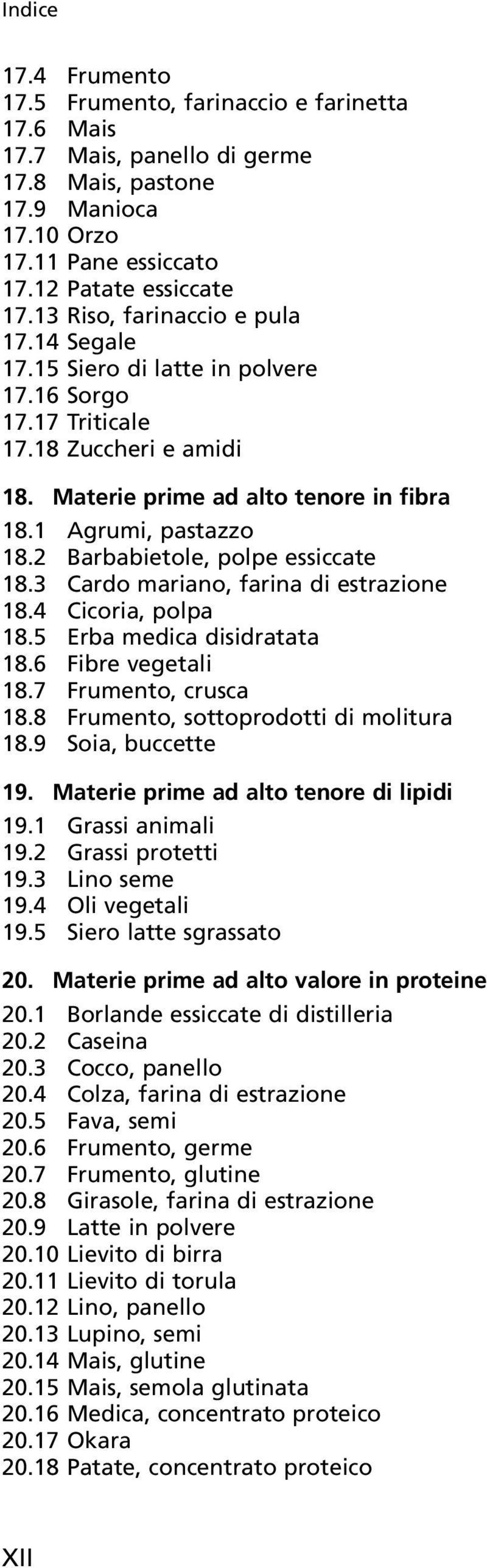 2 Barbabietole, polpe essiccate 18.3 Cardo mariano, farina di estrazione 18.4 Cicoria, polpa 18.5 Erba medica disidratata 18.6 Fibre vegetali 18.7 Frumento, crusca 18.