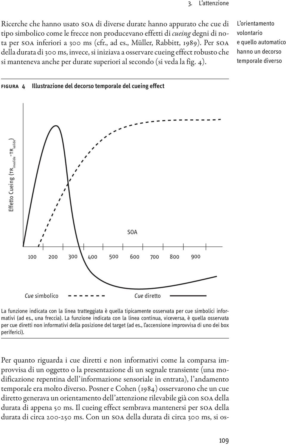 L orientamento volontario e quello automatico hanno un decorso temporale diverso figura 4 Illustrazione del decorso temporale del cueing effect Effetto Cueing (tr invalide -tr valide ) SOA 100 200