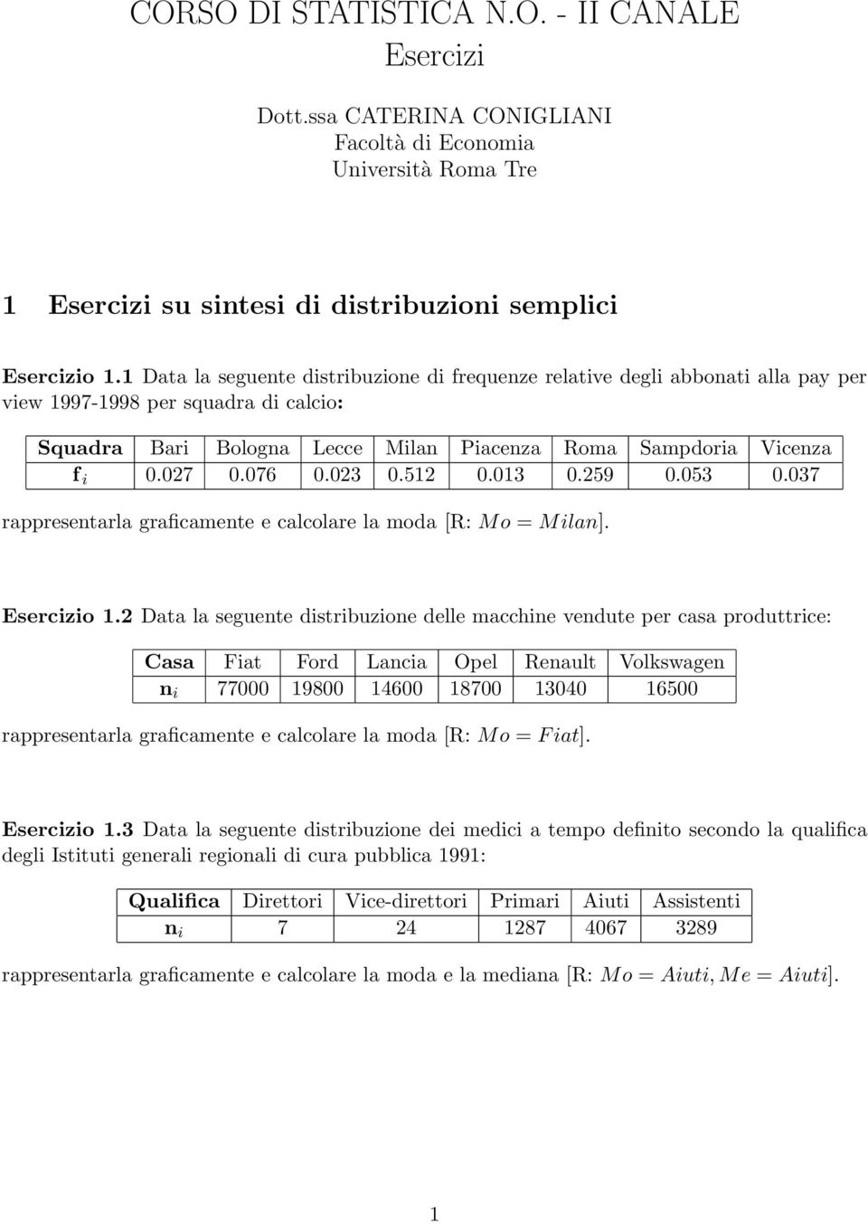 076 0.023 0.512 0.013 0.259 0.053 0.037 rappresentarla graficamente e calcolare la moda [R: Mo = Milan]. Esercizio 1.